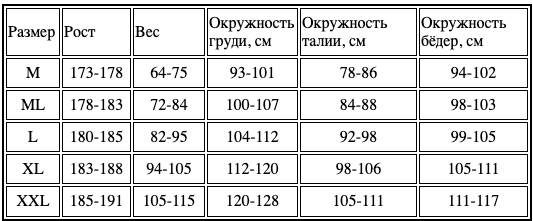 Гидрокостюм Salvimar Garda Krypsis 7мм