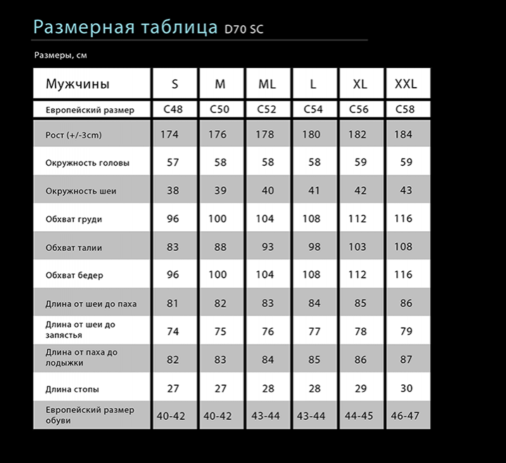Сухой гидрокостюм Waterproof D70 SC