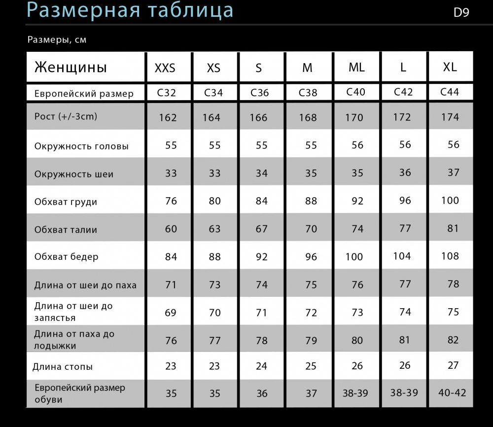 Сухой гидрокостюм Waterproof D9 Breathable