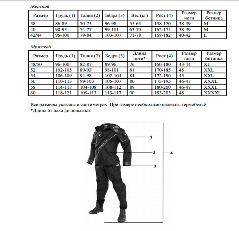 Сухой гидрокостюм Subgear Extender