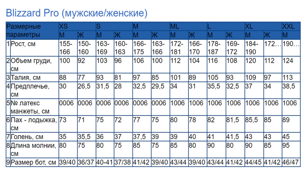 Сухой гидрокостюм Blizzard Pro 2015 женский