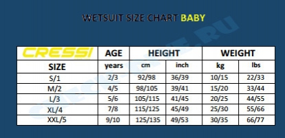 Гидрокостюм для детей Cressi Baby