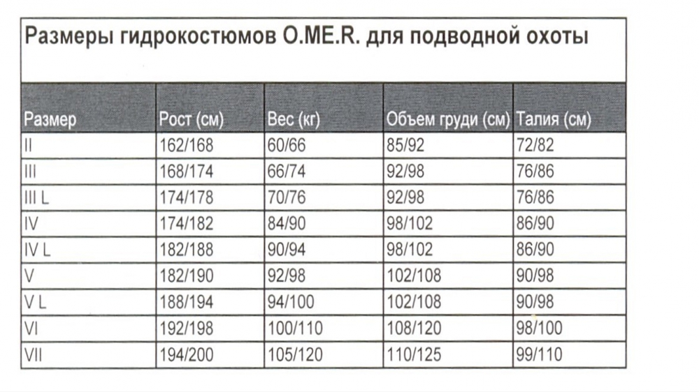Поршень для ружей Omer Tempest