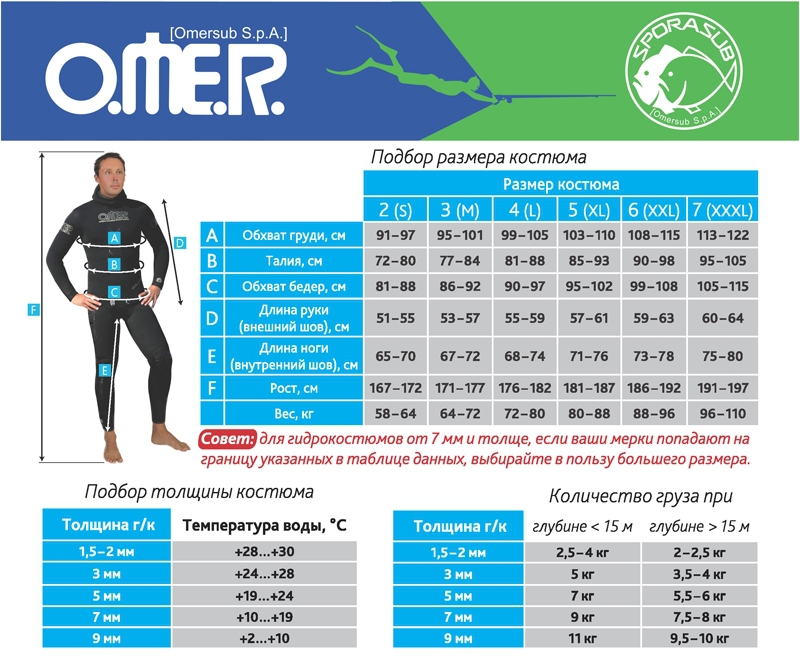 Штаны длинные Sporasub Baltiс 7 мм