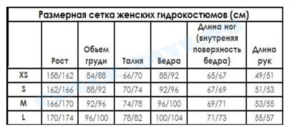 Гидрокостюм женский Salvimar Fluyd shorty 2.5мм