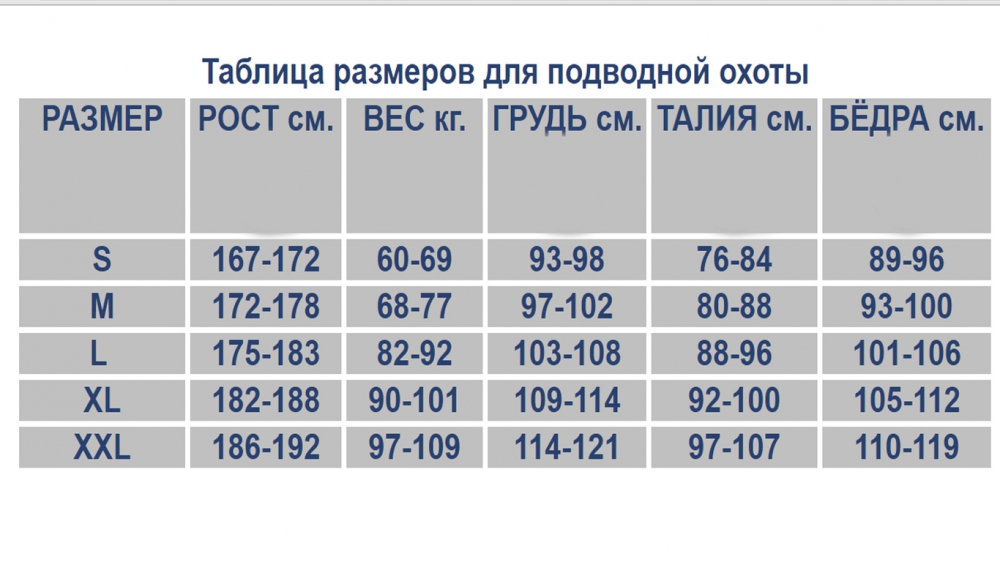 Гидрокостюм Race Flex 9мм