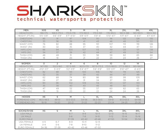 Гидрокостюм Sharkskin Chillproof 2мм мужской