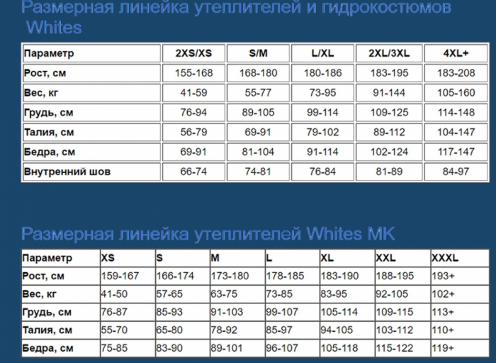 Внешняя оболочка Fusion Tech Whites