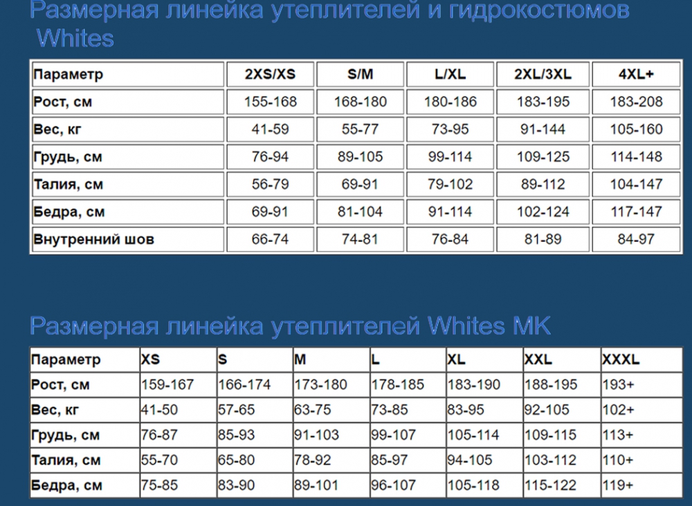 Сухой гидрокостюм Fusion One Whites